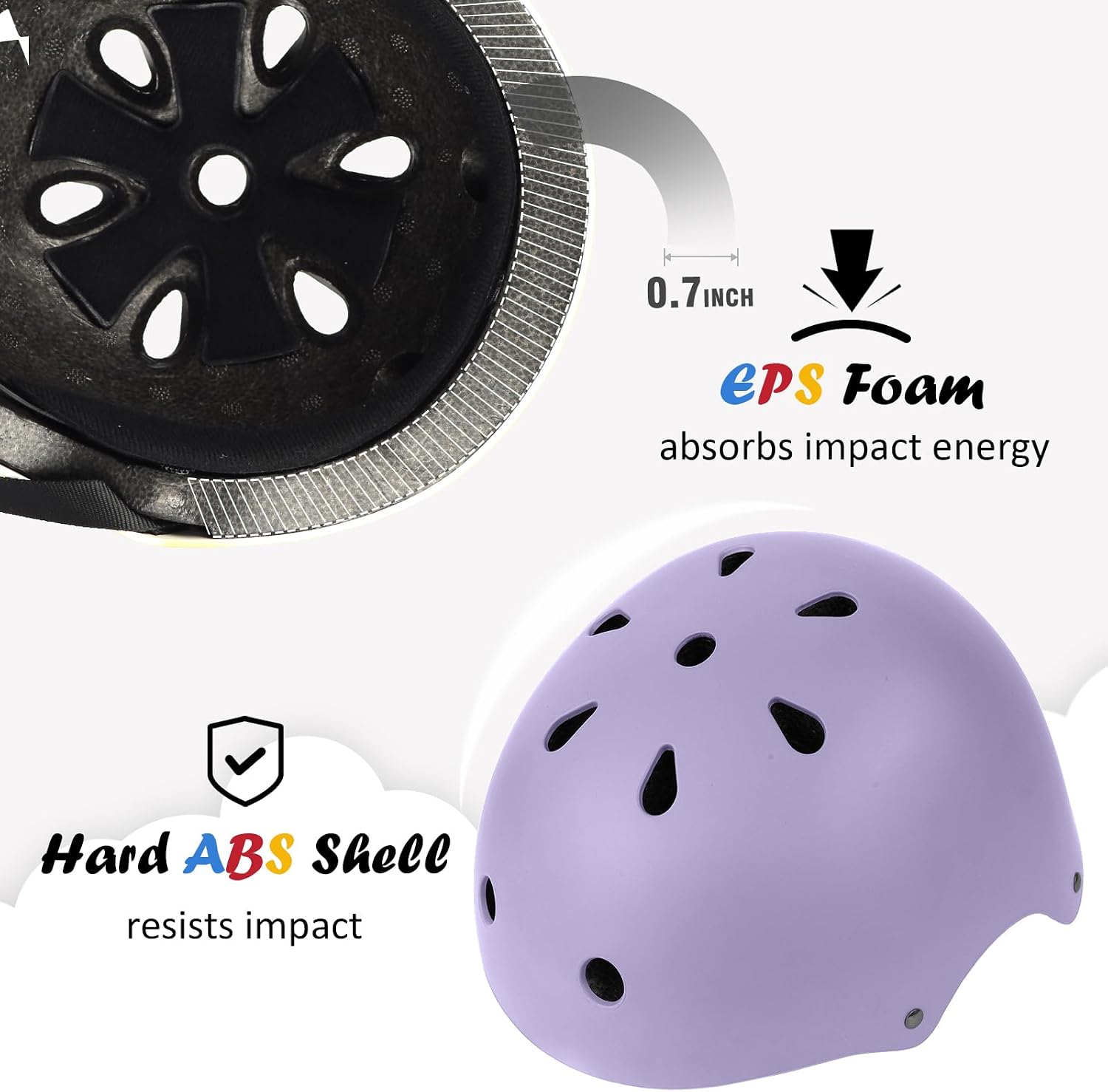 Kids Bike Helmet, Adjustable and Multi-Sport, from Toddler to Youth, 3 Sizes